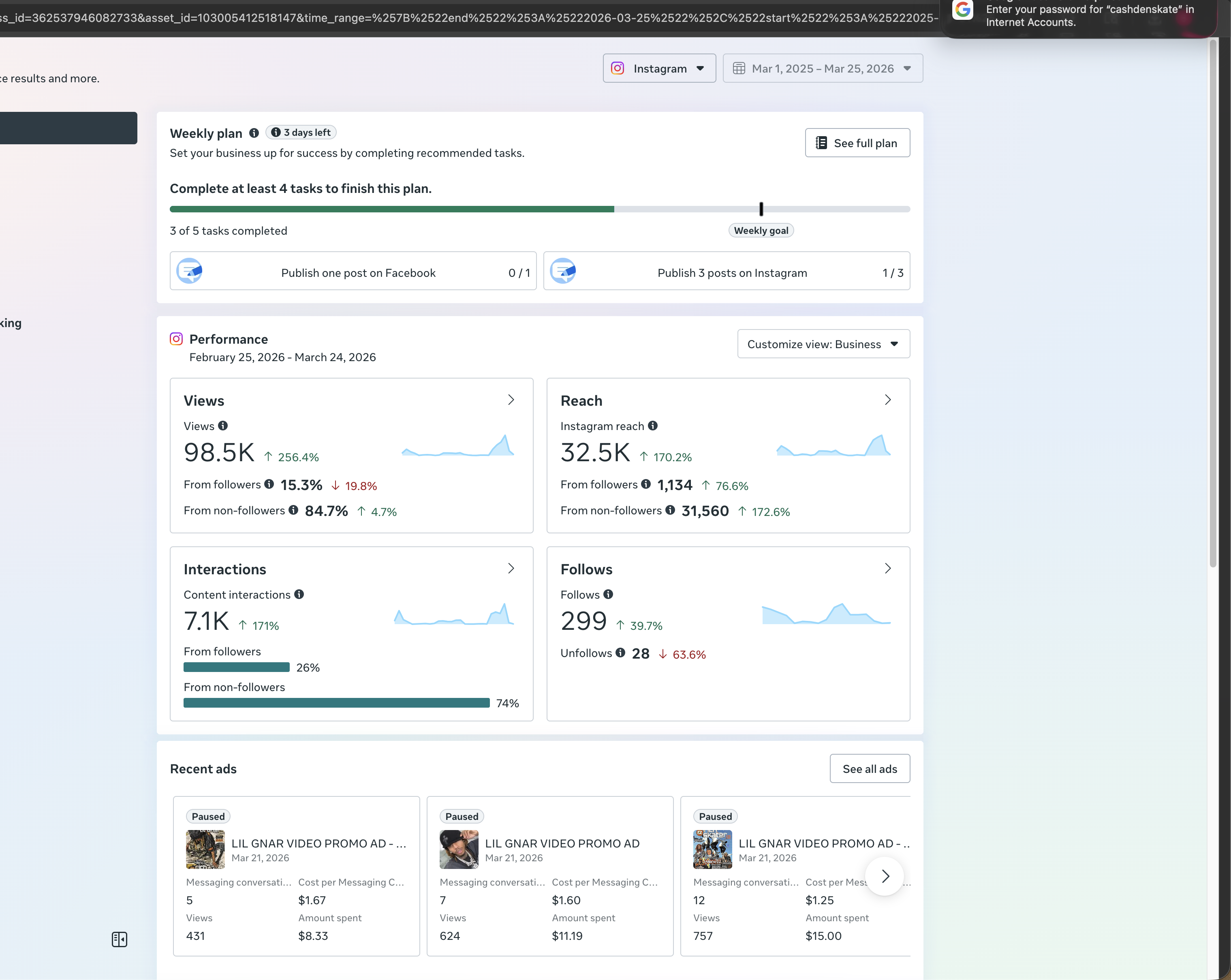 Meta Business Suite — 98.5K views +256%, 32.5K reach +170%