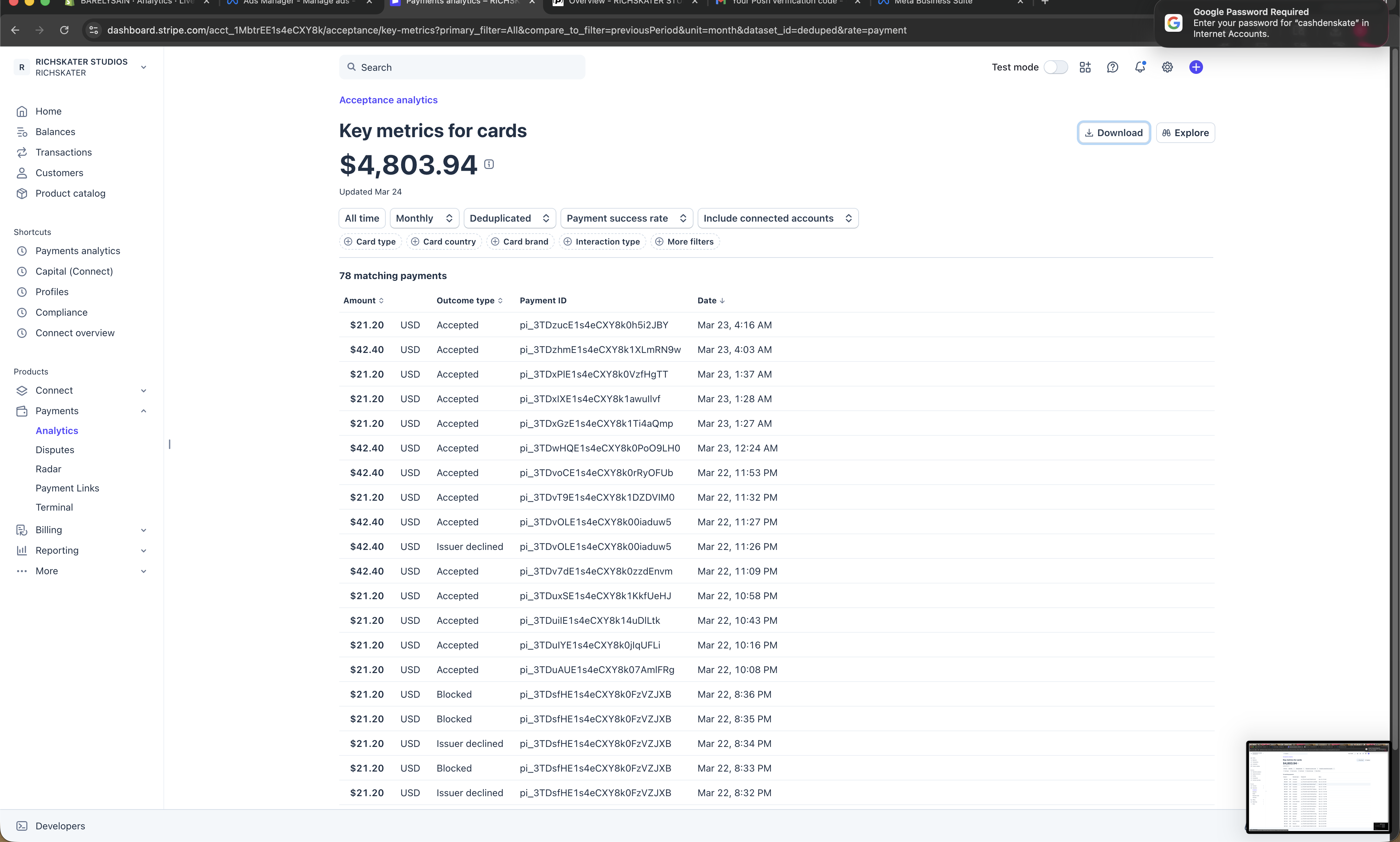 Stripe — $4,803.94 gross revenue, 78 payments